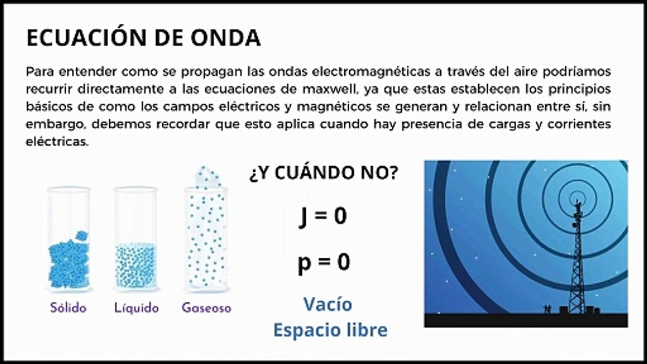 Antena de Microcinta