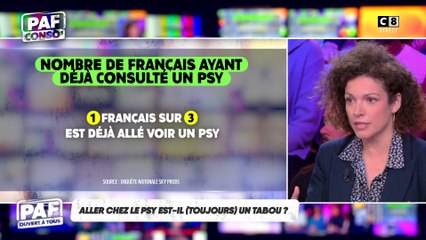 Aller chez le psy est-il toujours un tabou ?