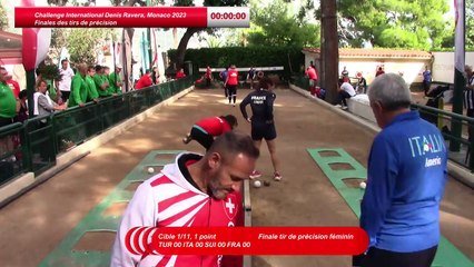 Finales tir de précision, Challenge International Denis Ravera, Monaco 2023