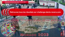 Qualification tir de précision U15, Challenge International Denis Ravera, Monaco 2023