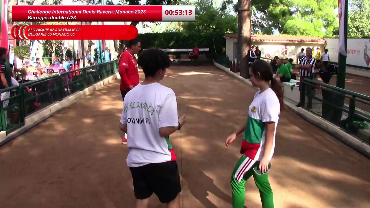 Barrages doubles U23 , Challenge International Denis Ravera, Monaco 2023