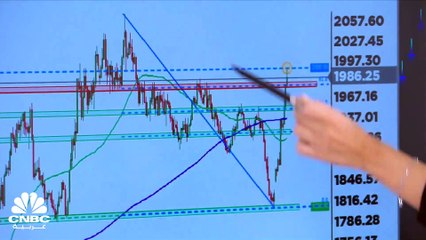بعد أن وصلت أونصة الذهب إلى مستويات 2000$.. ما هي المسارات المرتقبة للملاذ الآمن؟
