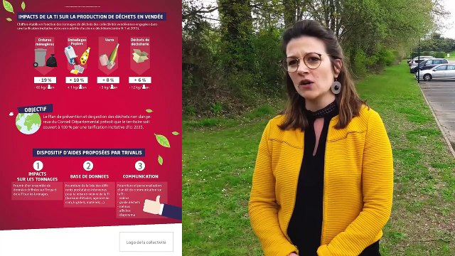 Mise en œuvre de la tarification incitative - pratiques pour accompagner le changement de comportement