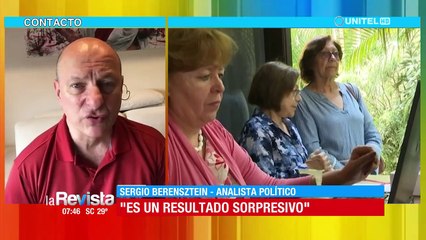 ​Sergio Massa tiene más probabilidades de ganar en segunda vuelta, dice analista argentino
