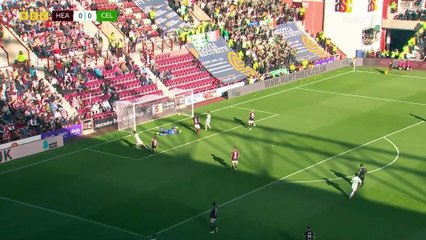 Scottish Premiership Sunday Highlights Show Matchday 9