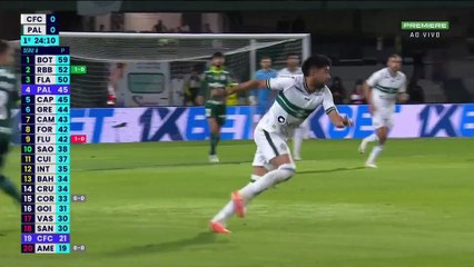 Coritiba x Palmeiras (Campeonato Brasileiro 2023 28ª rodada) 1° tempo