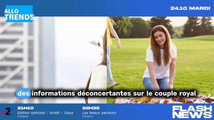 Le scandale au sein de la famille royale : Révélations choquantes sur Kate Middleton et William
