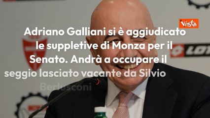 Elezioni, da Galliani al Senato a Fugatti a Trento: ecco i vincitori - INFOGRAFICA