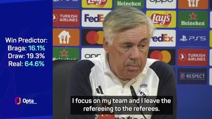 Real Madrid and Kepa growing tired of referee talk