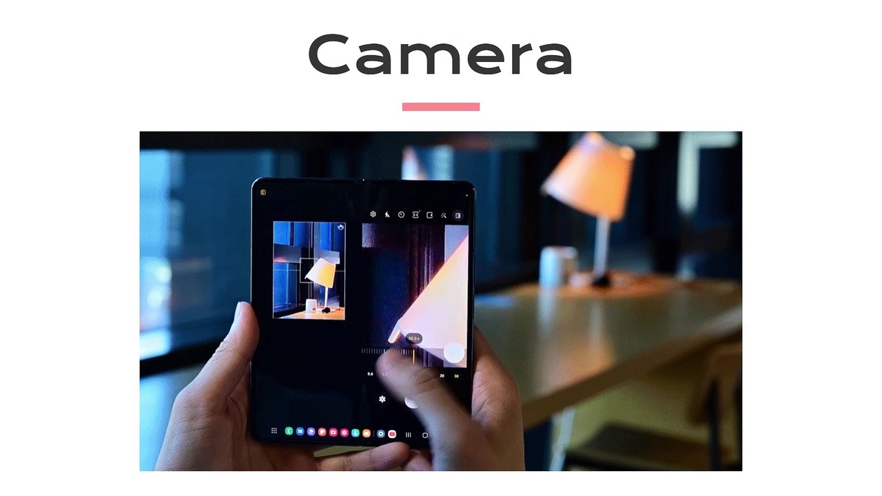 New Samsung Z Fold 5 | The Future of Foldable Smartphones | Specs & Details | Z series | Tech Talk