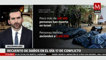 Día 17 del conflicto Israel-Hamás; recuento de los daños