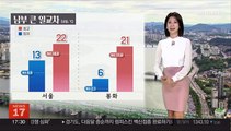 [날씨] 밤까지 곳곳 약한 비…내일 남부 큰 일교차