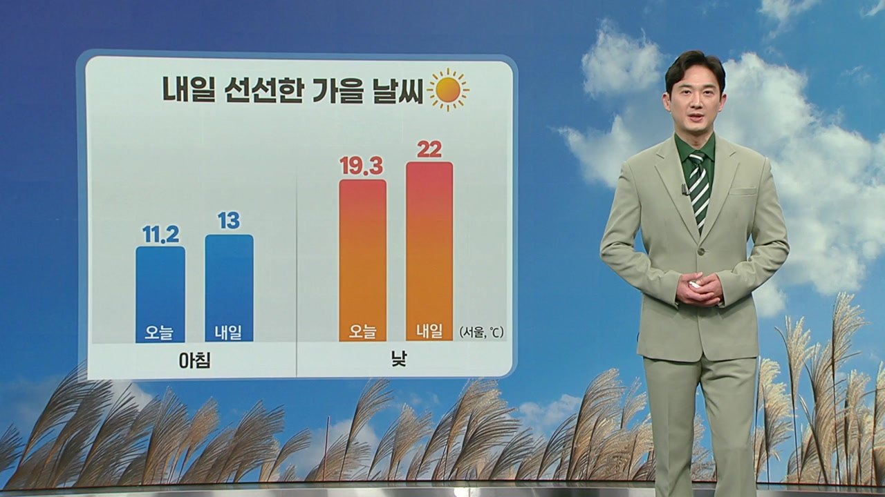 [날씨] 내일 쾌청한 가을 날씨...강원 동해안은 계속 '건조' / YTN