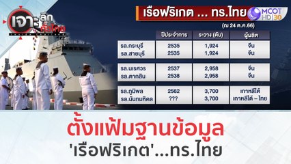 ตั้งแฟ้มฐานข้อมูล 'เรือฟริเกต'...ทร.ไทย (24 ต.ค. 66) | เจาะลึกทั่วไทย