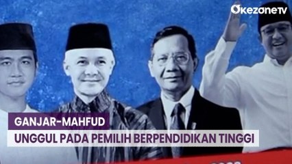 Ganjar-Mahfud Unggul pada Pemilih Pendidikan SMA hingga Universitas Berdasarkan Survei LSI Denny JA
