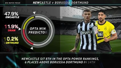 Télécharger la video: Big Match Focus - Newcastle v Borussia Dortmund