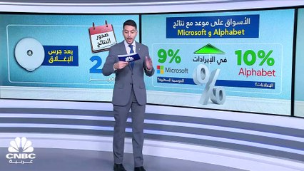 كيف سيكون أداء كل من Microsoft وGoogle في الربع الثالث 2023؟