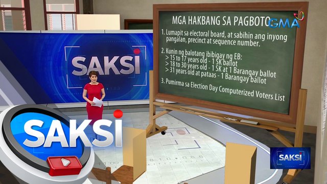 Karamihan ng lugar sa bansa, manual ang botohan | Saksi