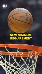 Bettors Should Be Wary of Their Wemby Future Wagers