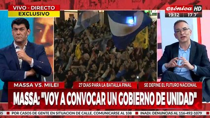 Maxi Aguiar: "Hay que ver si Milei puede mantener la coherencia en el largo plazo"
