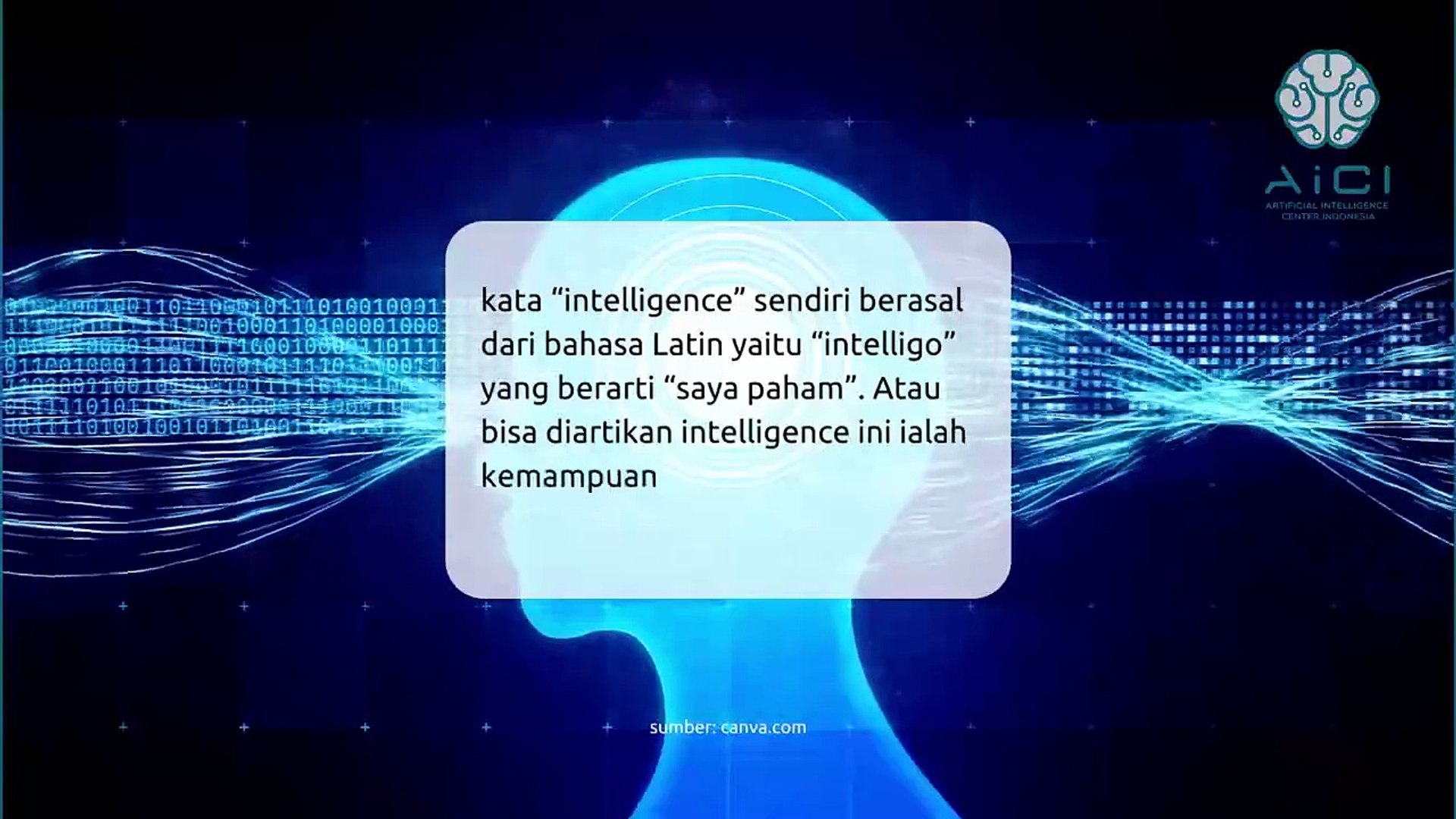 Artificial Intelligence (AI), Definisi dan Contohnya