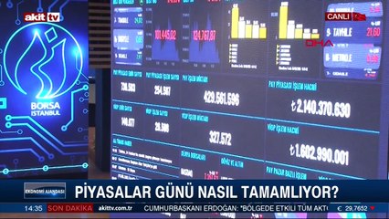 25 Ekim 2023 Ajanda notları