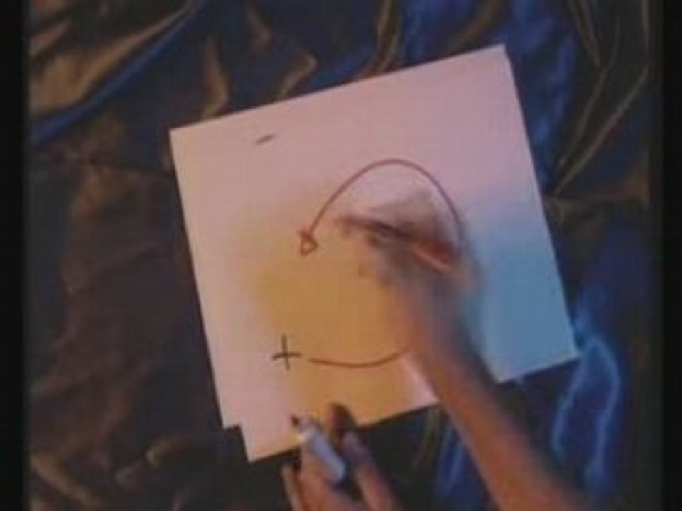 Odeurs - La Porte du Jardin