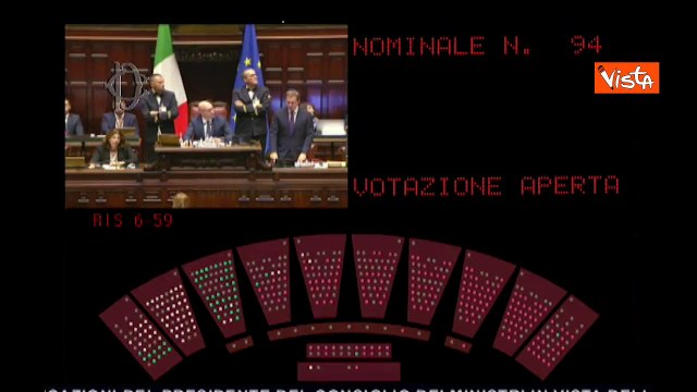 Consiglio Ue, ok della Camera a risoluzione maggioranza dopo informativa Meloni