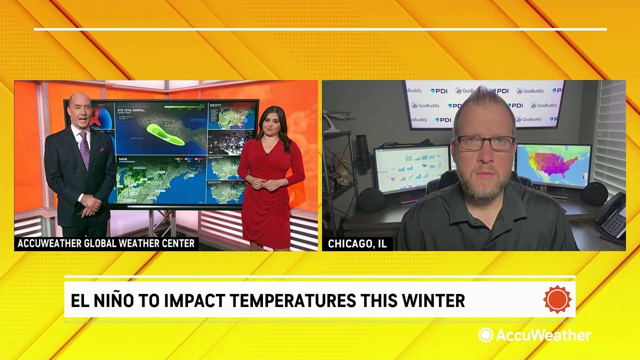 The impact of energy costs and gas prices for the winter