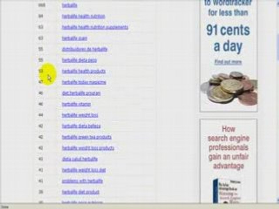 Youtube Training