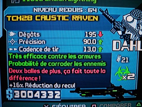 BORDERLANDS 1 - Les Fusils d'Assault Les Fuflis à Pompes Les Fusils de Sniper Les Armes Eridiennes