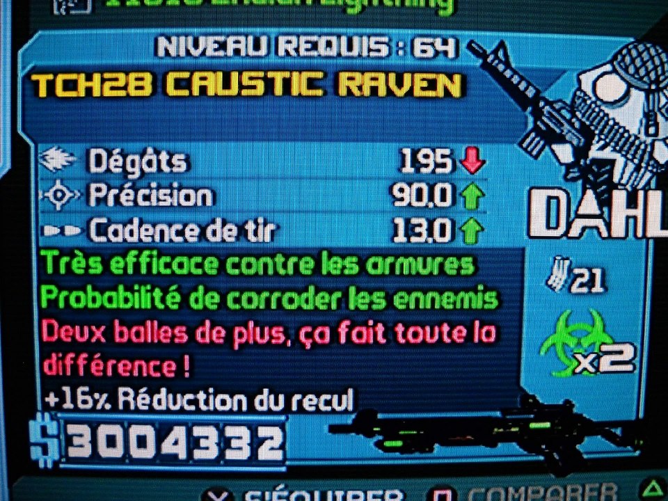 BORDERLANDS 1 - Les Fusils d'Assault Les Fuflis à Pompes Les Fusils de Sniper Les Armes Eridiennes