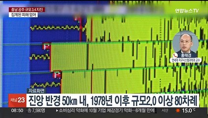 충남 공주서 규모 3.4 지진…위기경보 '경계'