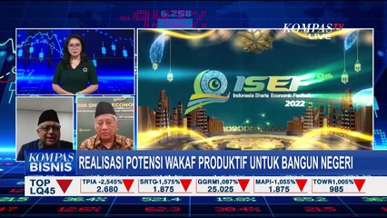 Realisasi Potensi Wakaf Produktif untuk Bangun Negeri