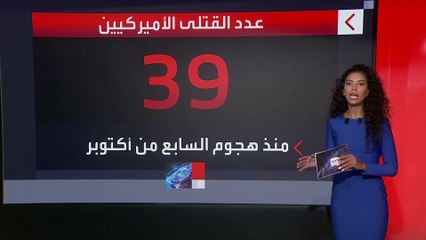 واشنطن تستعد لسيناريو إجلاء آلاف الأميركيين من إسرائيل ولبنان والأراضي الفلسطينية