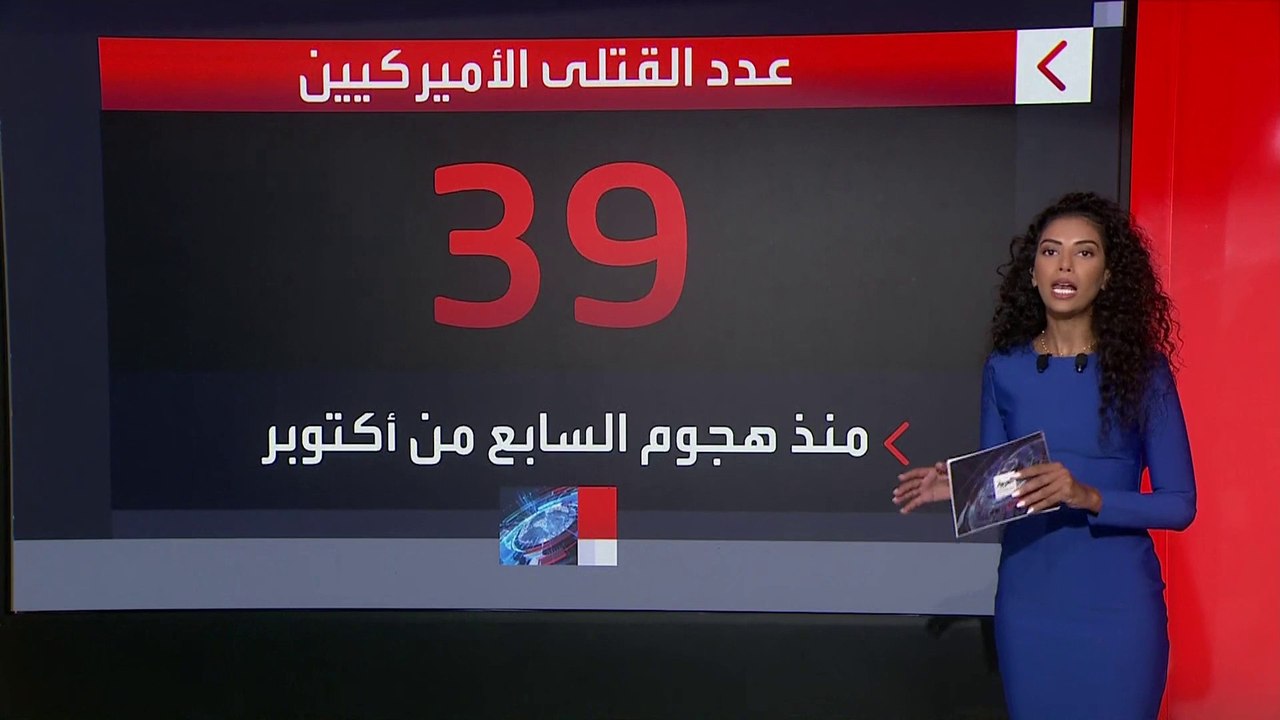 واشنطن تستعد لسيناريو إجلاء آلاف الأميركيين من إسرائيل ولبنان والأراضي الفلسطينية