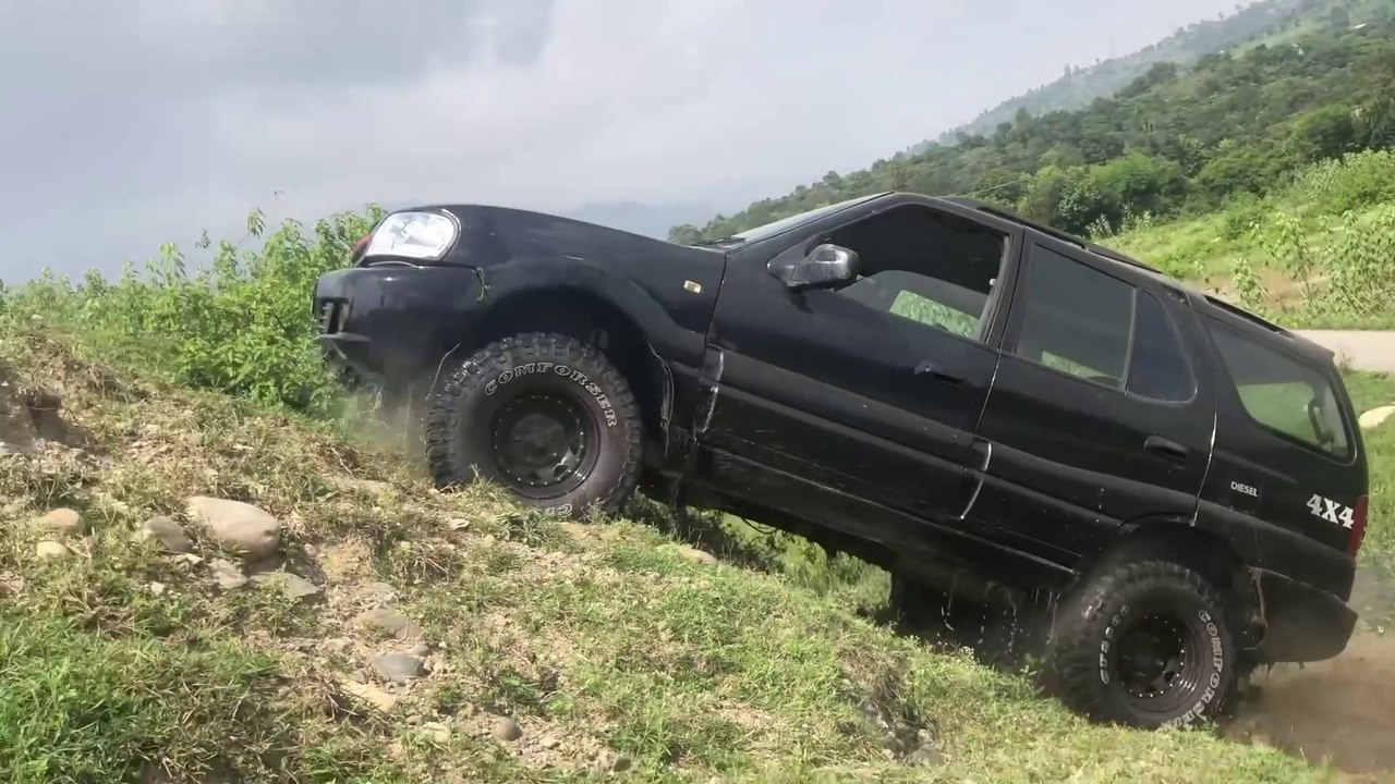 Meerut To Ladakh | Part 2 | Meerut To Udhampur | MJ Manish Vlog | Road Trip to Ladakh With Scorpio