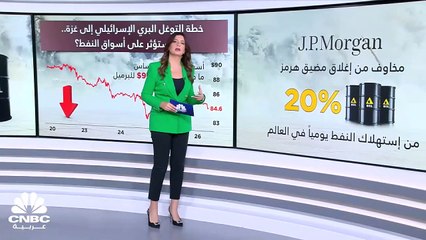 سوق النفط.. الأكثر تضرّراً من التوغل البرّي الإسرائيلي في غزة؟