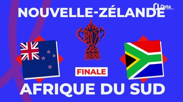 L'avant match - Nouvelle-Zélande vs. Afrique du Sud