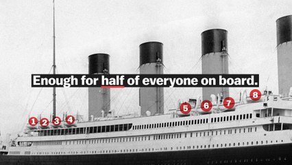 Why the Titanic didn't have enough lifeboats