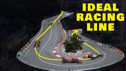 How F1 racers turn really fast