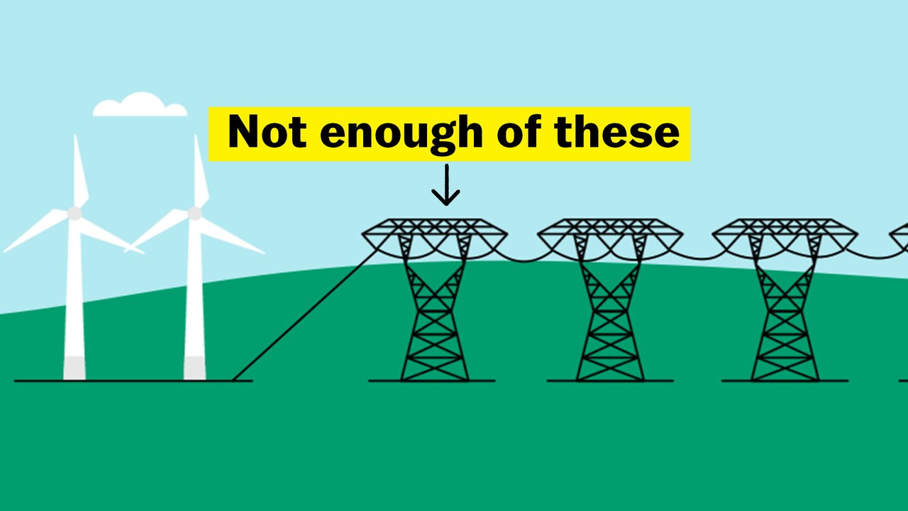 Why the US isn't ready for clean energy