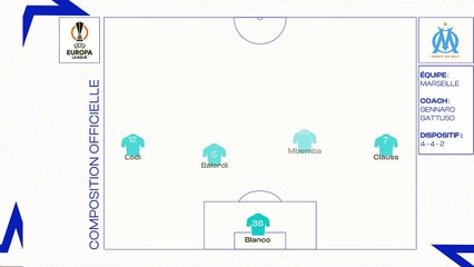 OM - AEK Athènes : les compositions officielles