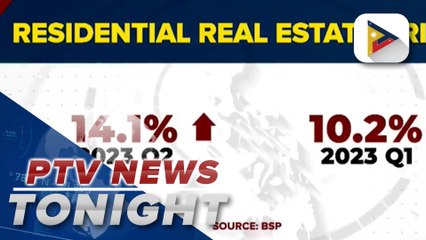 PH residential real estate prices up 14.1% in Q2 2023