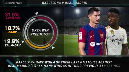 Big Match Focus - Barcelona v Real Madrid