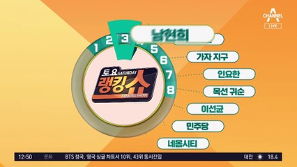 [단독]‘남현희 전 연인’ 전모 씨, 투자자 따돌리려 뉴욕서 자살극