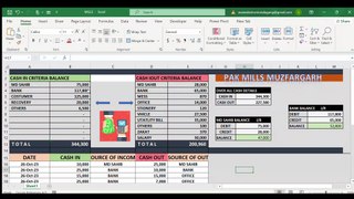 SINGLE SHEET YEARLY RECORD-Learn Excel with Kalim - Microsoft Excel Presentation 4
