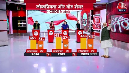 PSE: How much benefit of veterans contesting elections?