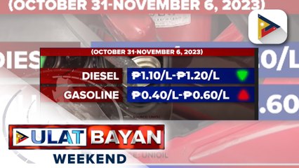 Dagdag-bawas sa presyo ng produktong petrolyo, posibleng ipatupad sa susunod na linggo
