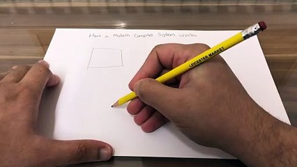 Operating System Concepts for Computer Science by ComputerScienceVideos ...